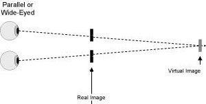 RDS eye diagram